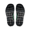 Women's  On Cloudmonster 2 Black/Eclipse
